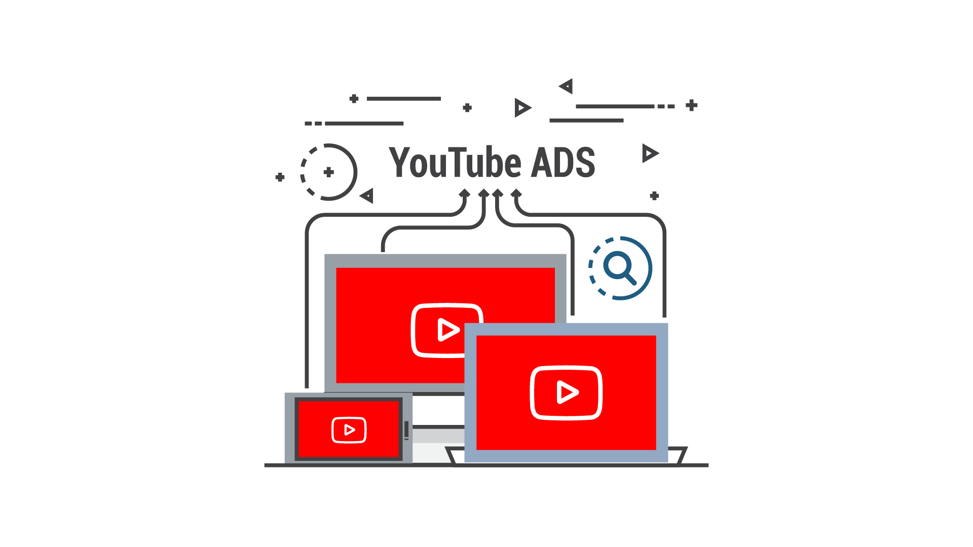 Youtube da Nasıl Reklam Verilir?